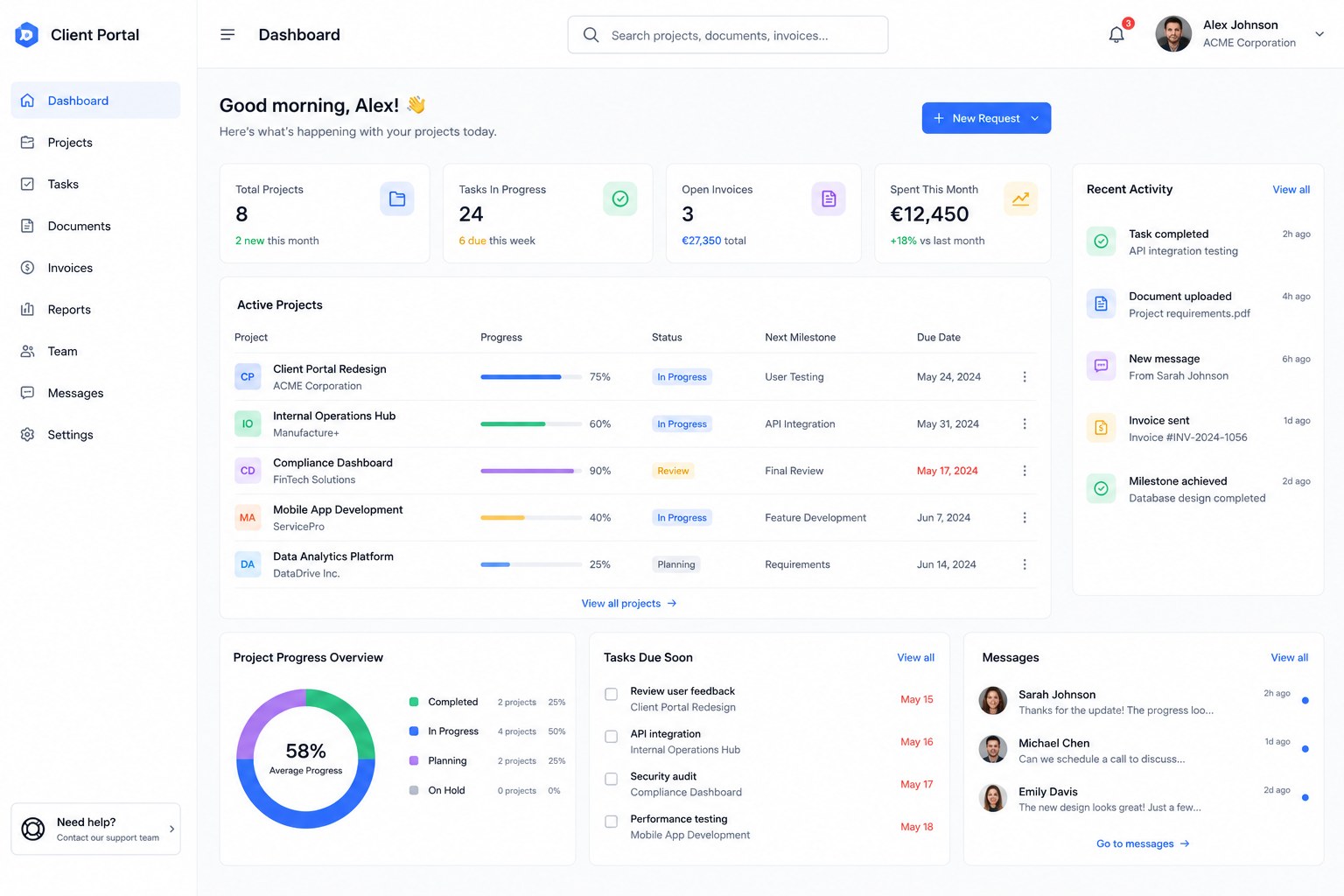 Concept client portal dashboard showing total projects, tasks in progress, open invoices, active project statuses with progress bars, a project-progress chart, tasks due soon and recent messages.