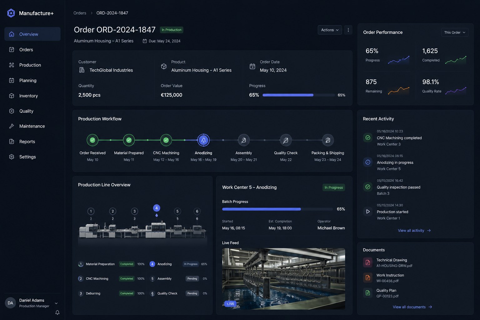 Concept production workflow dashboard showing an order moving through received, material preparation, machining, finishing, assembly and quality-check stages, with order performance metrics and recent activity.